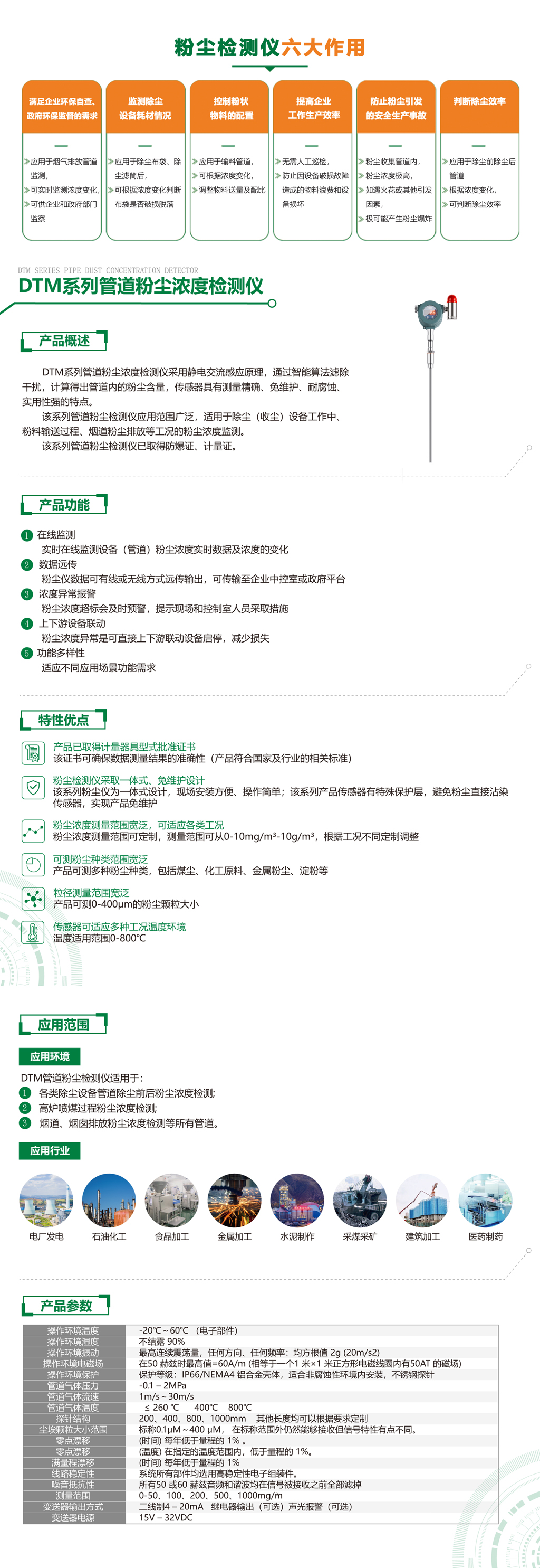 DTM-G2422管道粉塵檢測(cè)儀-詳情圖（官網(wǎng)）.jpg